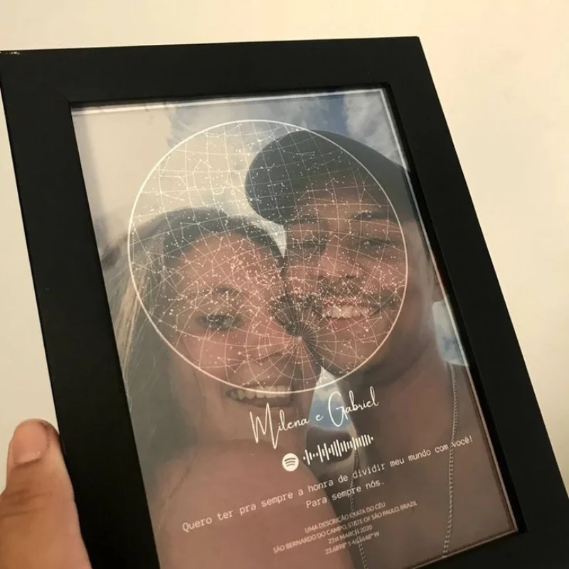 Quadro de Mapa Estelar